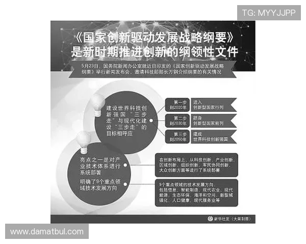 澳门企业家创新驱动与社会责任：探索新机遇与挑战的未来发展路径